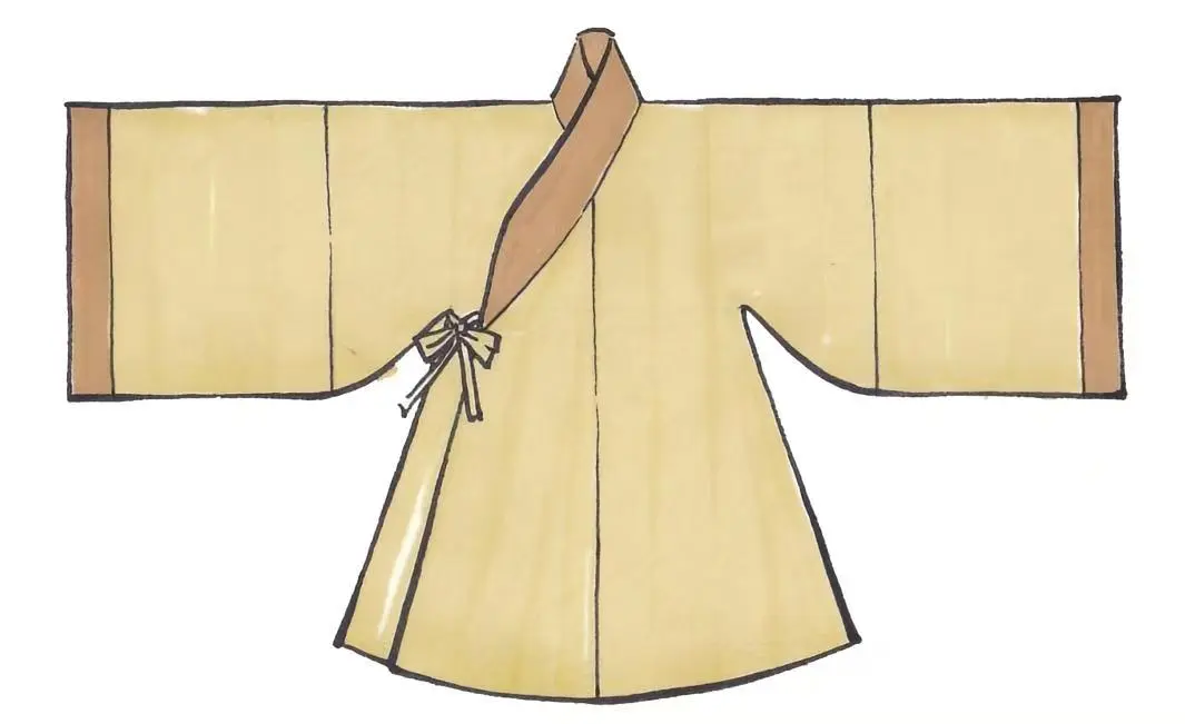 Hanfu styles featuring contrasting collar and sleeve bindings