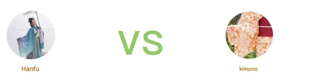 The difference between Chinese Hanfu and Japanese Kimono